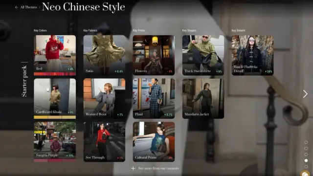 Fashion Aesthetics 2026: Các Phong Cách Thẩm Mỹ Thống Trị Làng Mốt