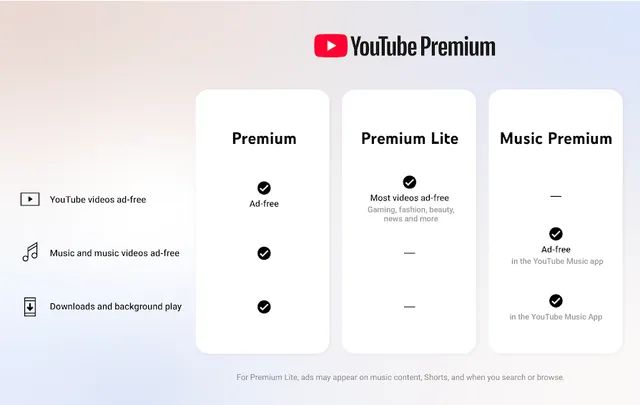 Kinh nghiệm dùng YouTube Premium lưu giữ video đám cưới