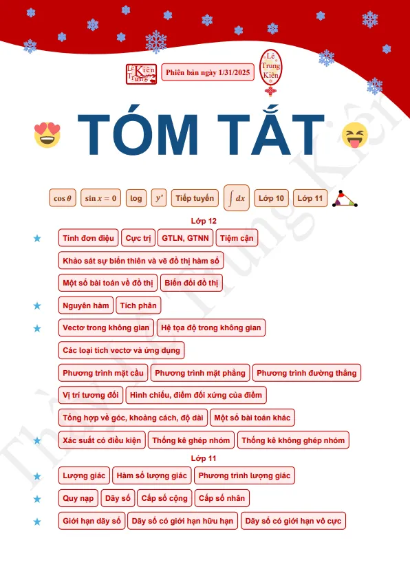 Tóm tắt kiến thức Toán bậc THPT dễ hiểu, dễ ôn