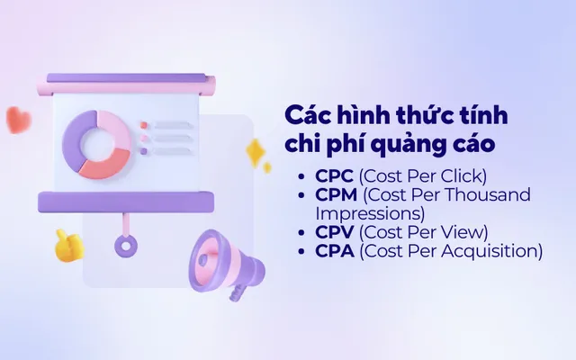 Chiến lược Google Ads ngành tài chính: Tối ưu ngân sách hiệu quả
