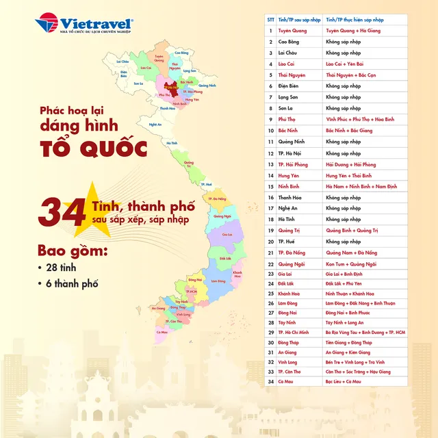 Du lịch miền Tây sau sáp nhập 2025: bản đồ và gợi ý đi