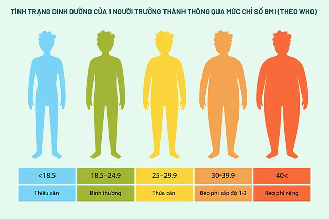 thuc-don-giam-can-1