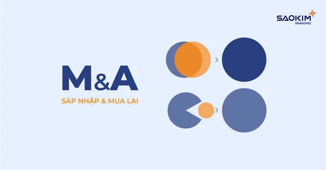 Mergers-and-Acquisitions-Sap-Nhap-Va-Mua-Lai