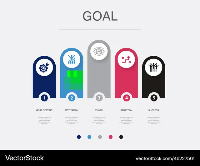 Bật mí một app quản lý chi tiêu nhóm an toàn và chất lượng hiện nay