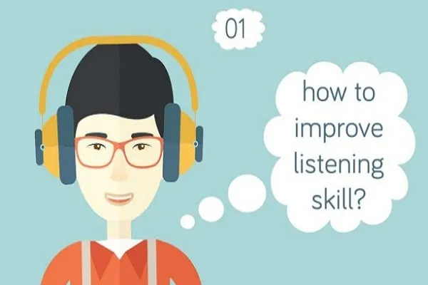 Luyện Nghe Tiếng Anh Hiệu Quả: Hướng Dẫn Đầy Đủ Từ A–Z