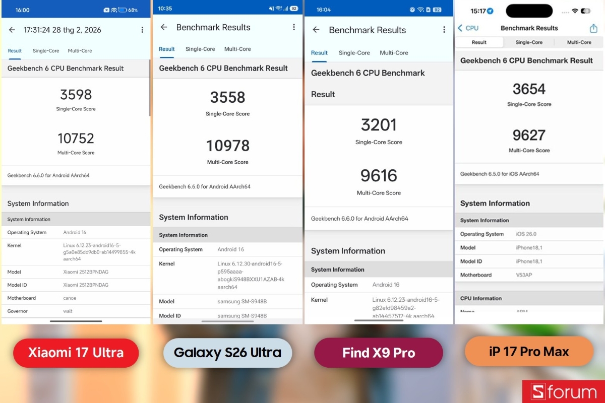 Kết quả điểm Geekbench 6 của Xiaomi 17 Ultra
