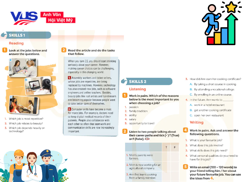 Soạn Tiếng Anh 9 Unit 12 phần Skills 1 & Skills 2 – Đọc, Nghe và Viết