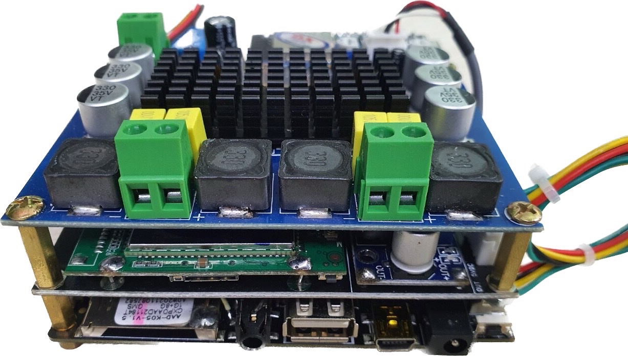 Cấu trúc chi tiết 4 đoạn trong IELTS Writing Task 2