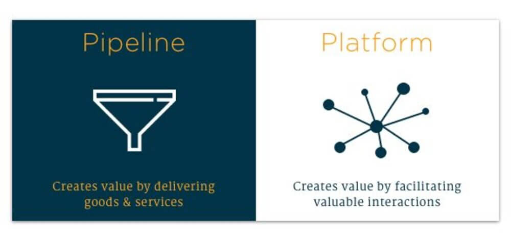 So sánh các platform LLM Observability phổ biến