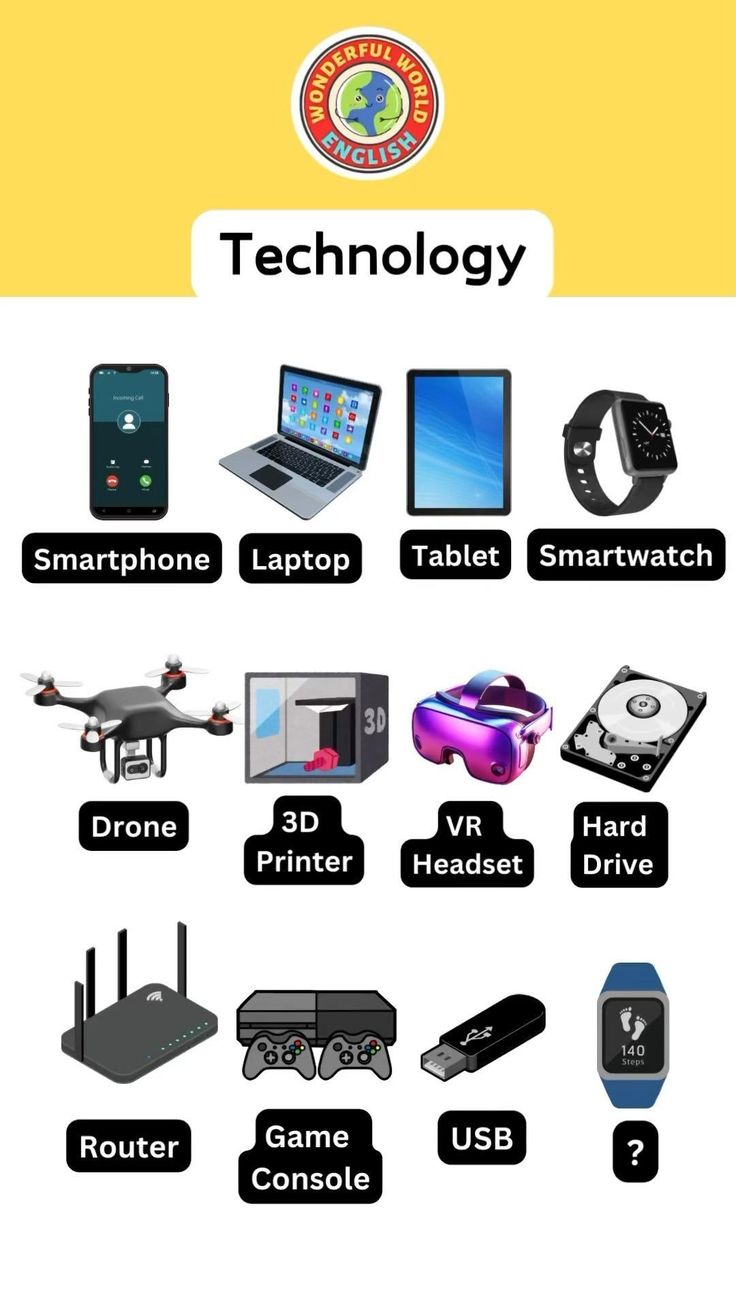 Ứng dụng và công nghệ học tiếng Anh cho trẻ em