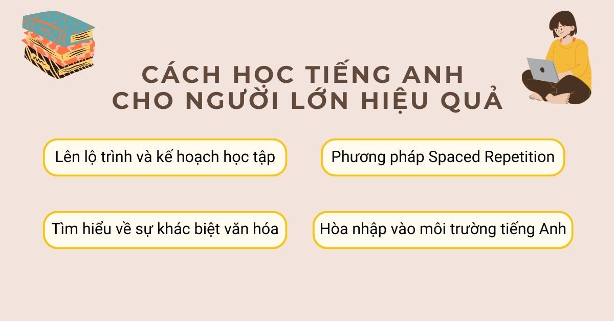 Tiêu chí chọn lớp tiếng Anh phù hợp cho người lớn