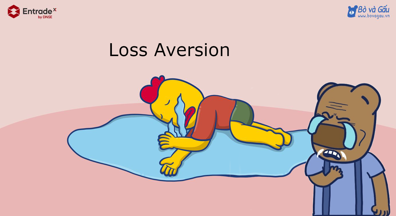 Biểu đồ minh họa Loss Aversion sự chênh lệch tâm lý giữa mất mát và lợi nhuận - nguồn từ DNSE Blog
