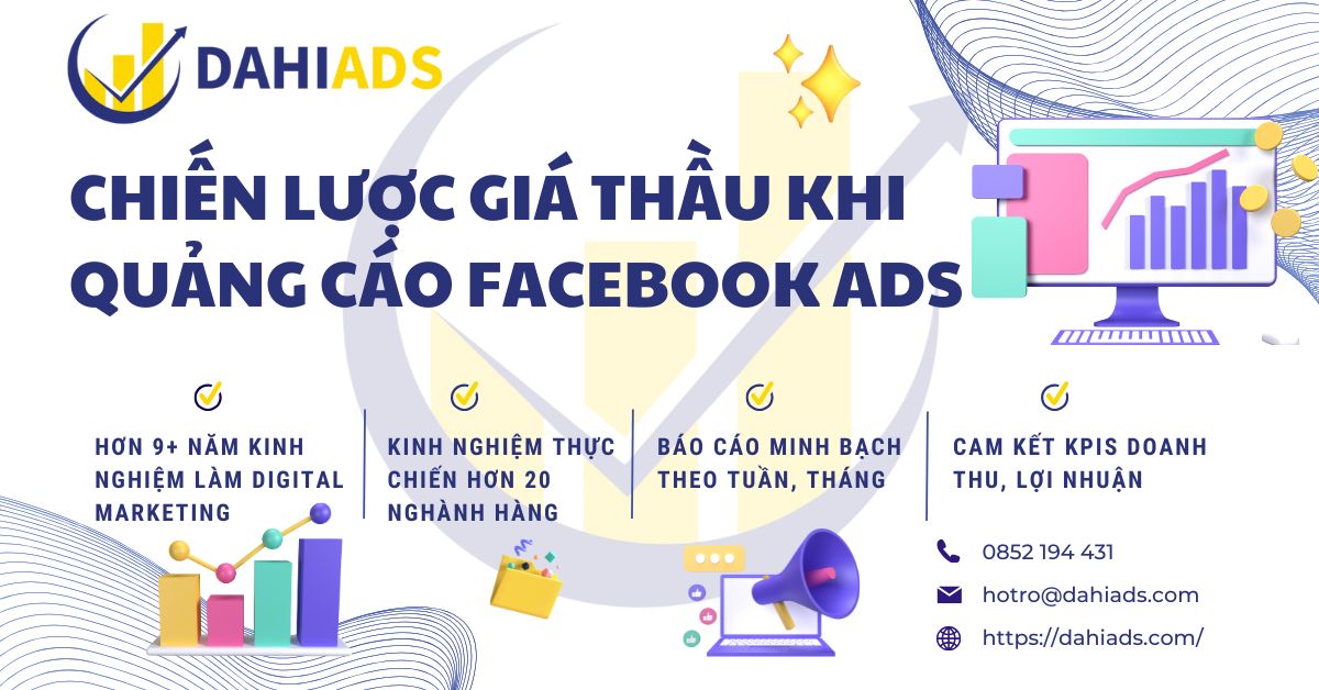 Biểu đồ so sánh các chiến lược đặt giá thầu cho dịch vụ tài chính
