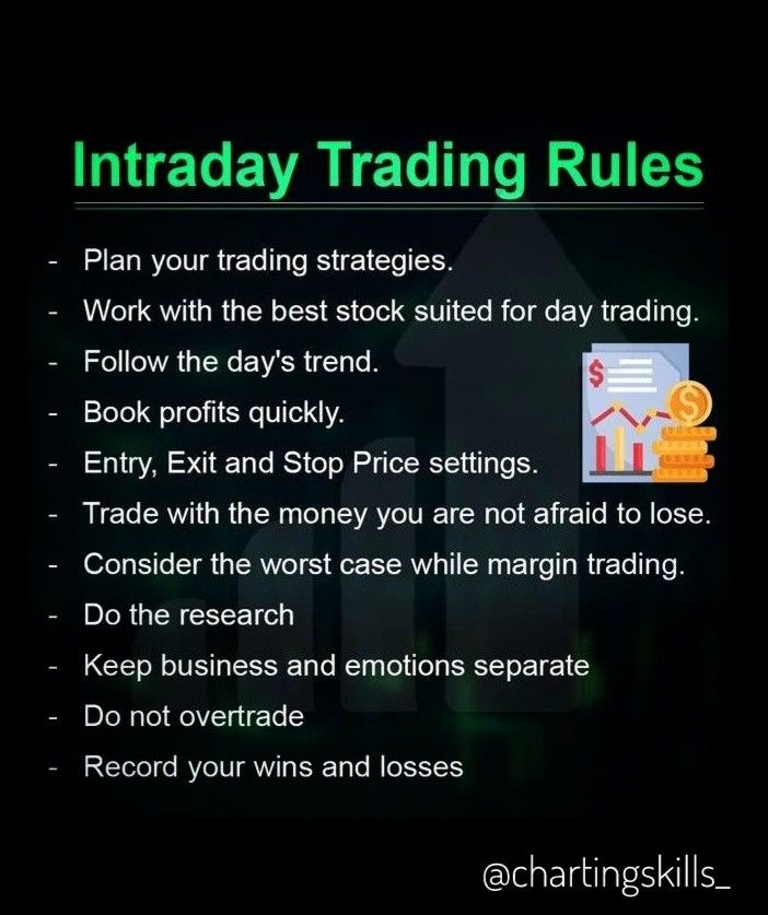 Nguyên tắc giao dịch an toàn và kỹ năng quản lý rủi ro cơ bản