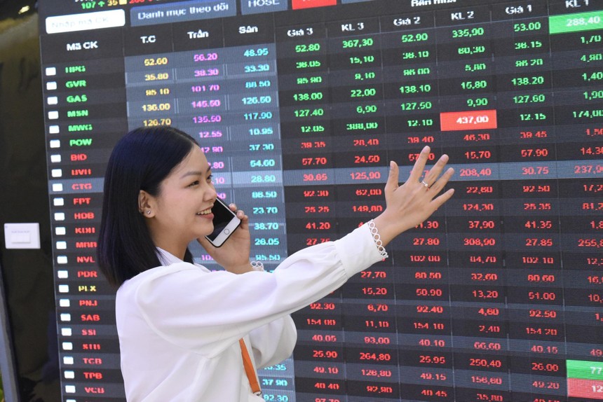 VN-Index tăng mạnh thu hút dòng tiền bất động sản - nguồn từ Tin nhanh chứng khoán