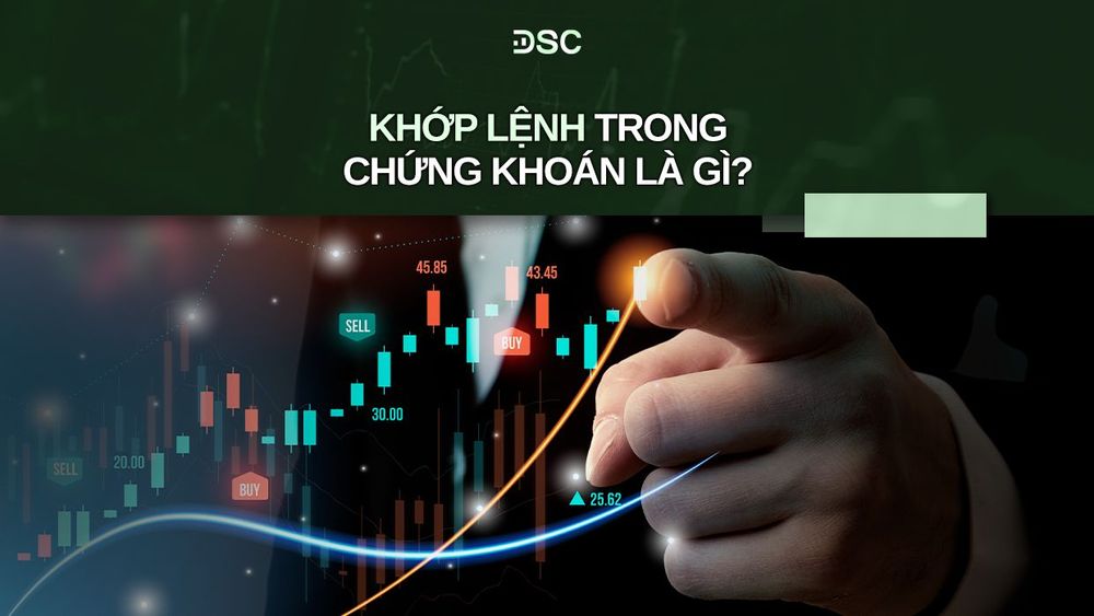 Banner khớp lệnh chứng khoán