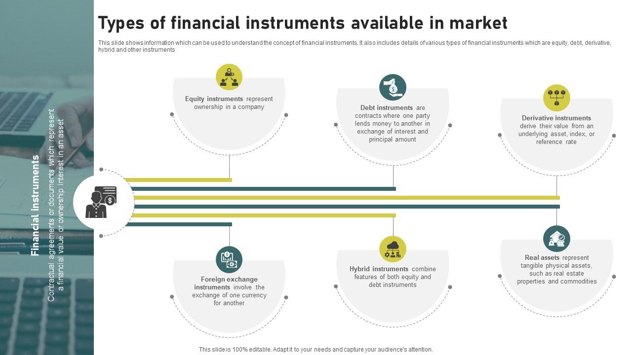 Các loại công cụ đầu tư và đặc điểm rủi ro của từng loại