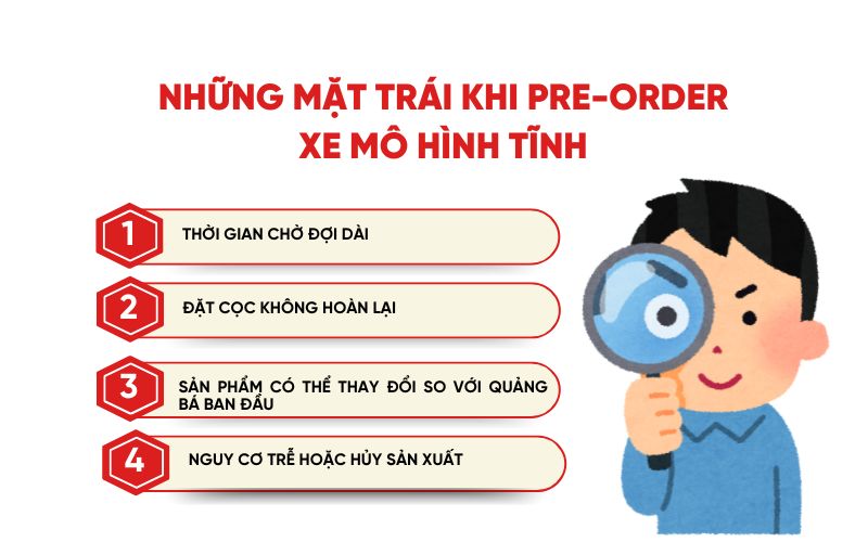 Sai lầm khi vào lệnh sớm trước khi mô hình hoàn thành
