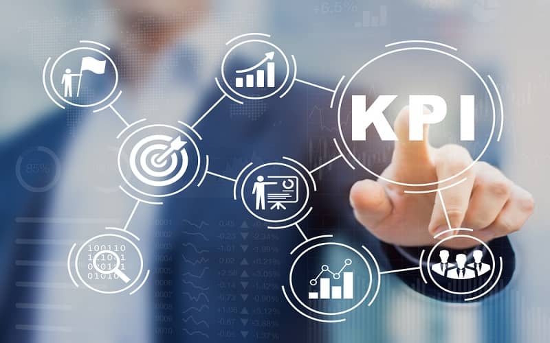 Bảng chỉ số KPI quan trọng cho chiến dịch tài chính
