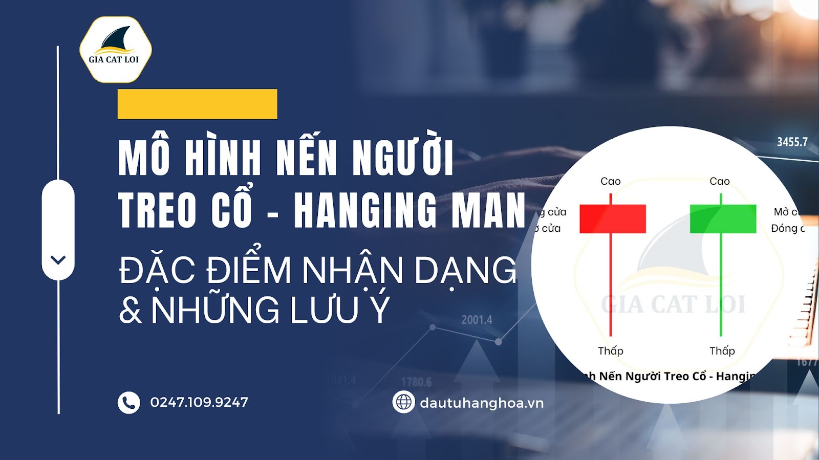 Nến Hammer và Hanging Man với bóng nến dưới dài