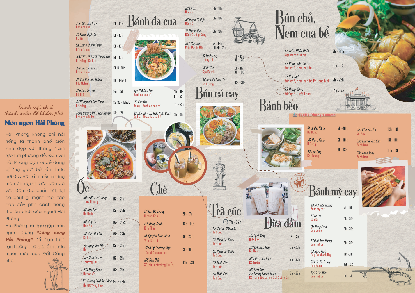 Bản đồ Food Tour Hải Phòng