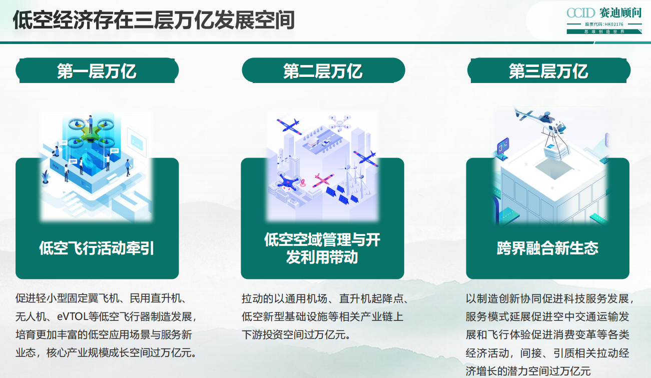 Kiến trúc chùa Bái Đính