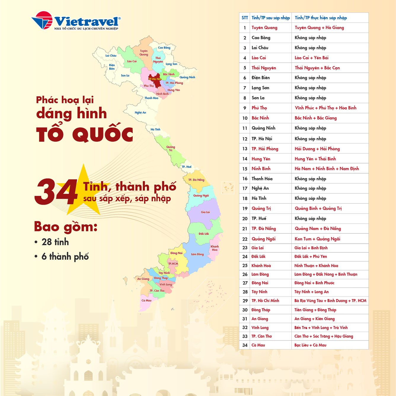 Bản đồ miền Tây sau sáp nhập