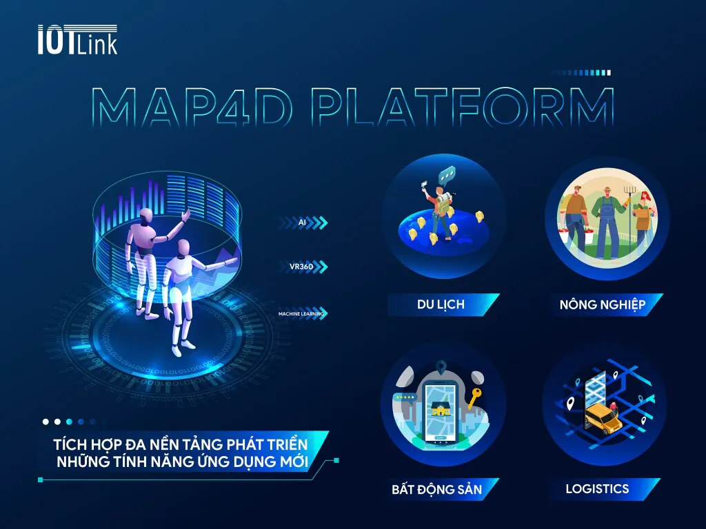 {{image:multiplatform-integration}} Tích hợp đa nền tảng