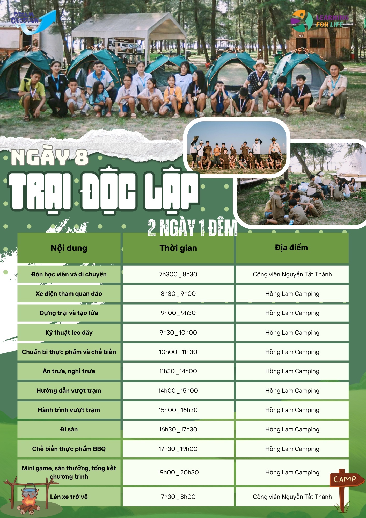 Lịch trình du lịch hè