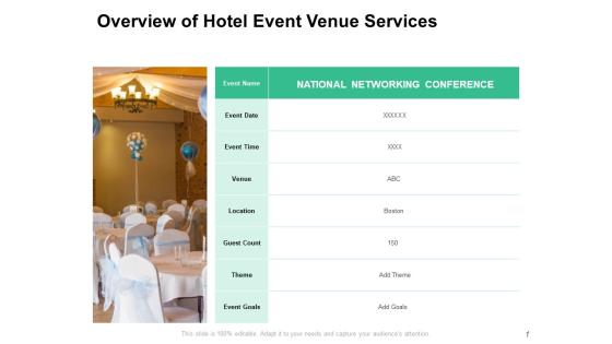 Toàn cảnh địa điểm tổ chức sự kiện VUI-Fest Hạ Long