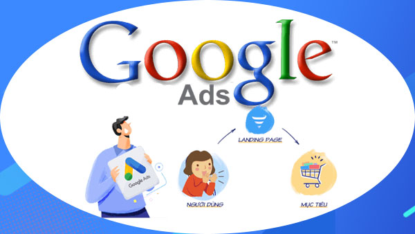 Ví dụ quảng cáo Google Ads cho nhà cung cấp dịch vụ cưới