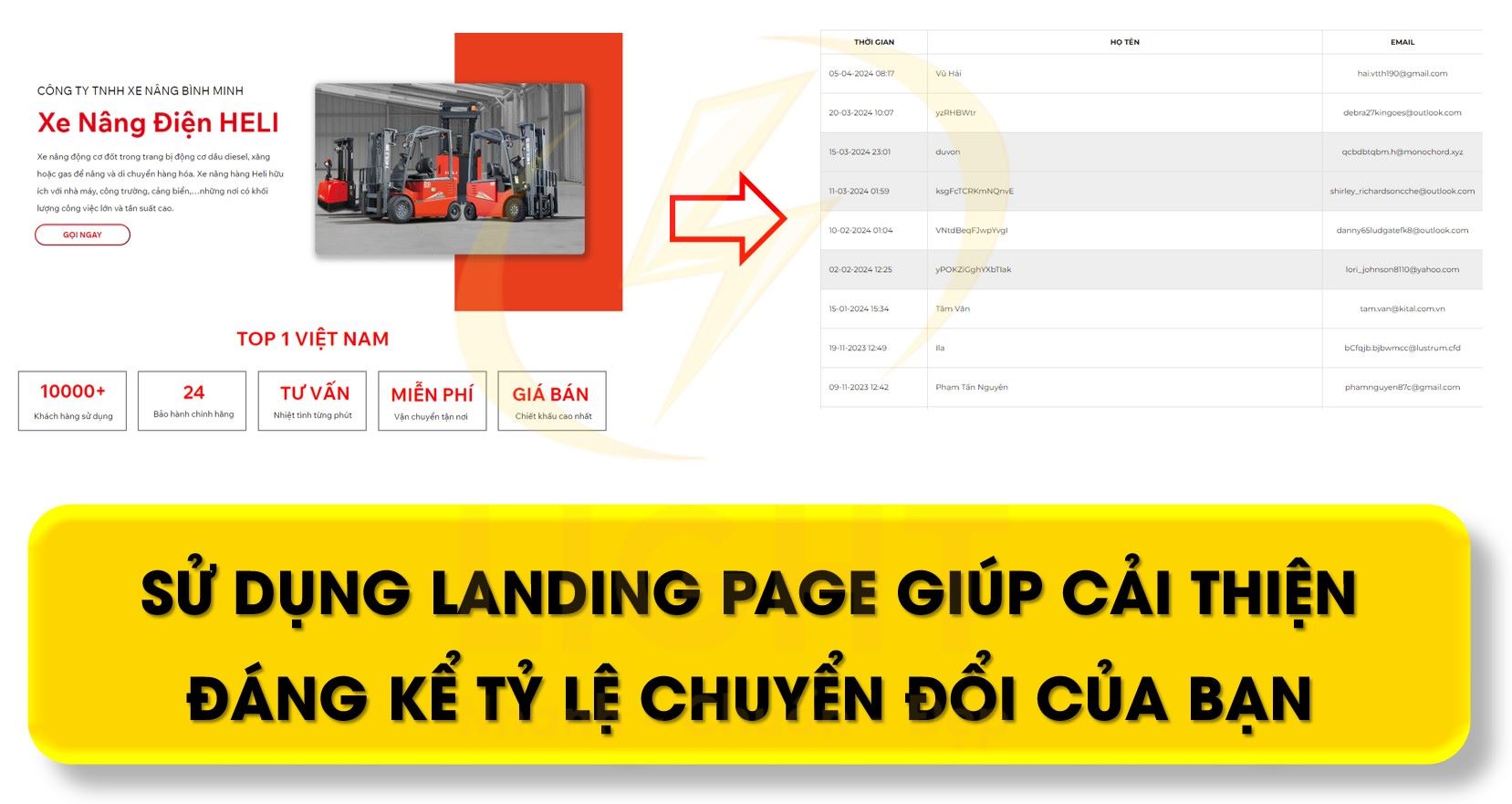 Ví dụ landing page tiệm cưới tối ưu hóa chuyển đổi