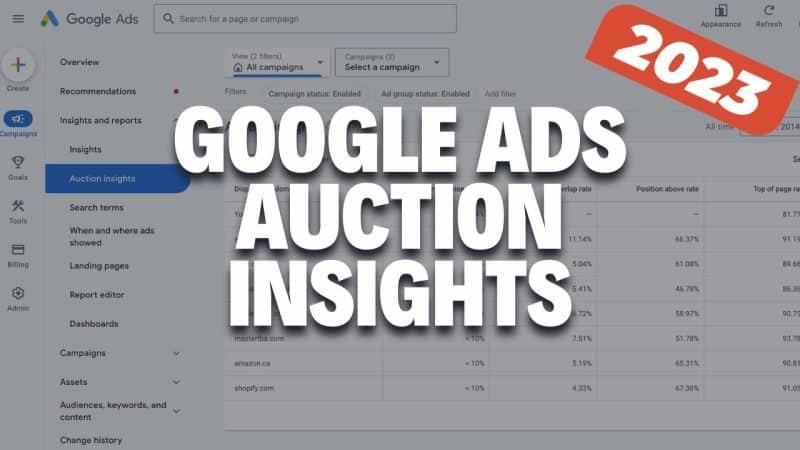 Cơ chế đấu giá Google Ads dựa trên ba yếu tố chính quyết định vị trí và chi phí