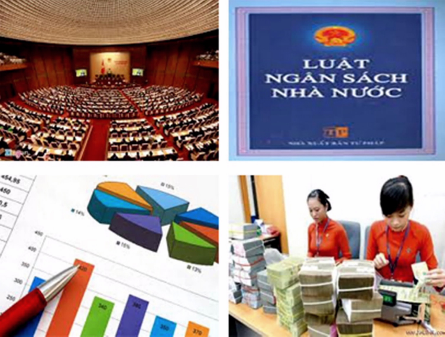 Quy trình lập ngân sách marketing minh bạch với các bên liên quan