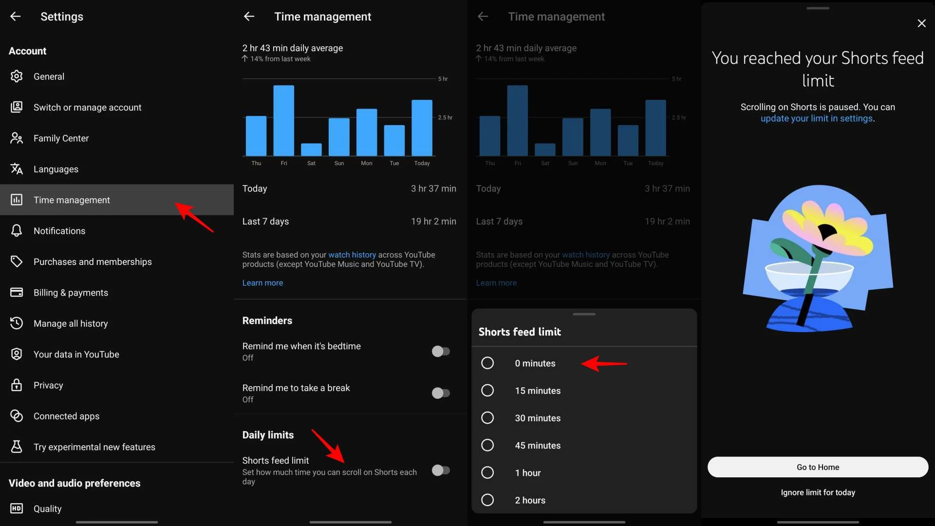 Màn hình hướng dẫn thiết lập Daily limits trong Settings YouTube