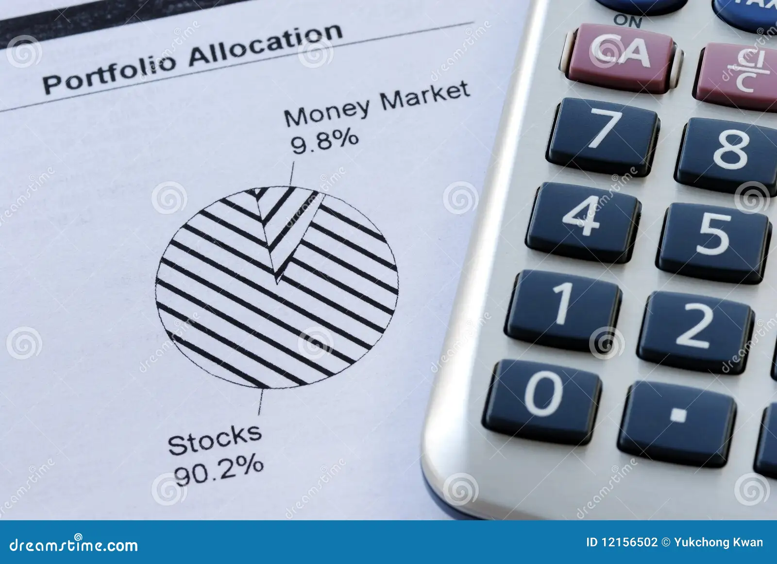 Cấu trúc phân bổ ngân sách theo mô hình Portfolio Approach cho doanh nghiệp tài chính
