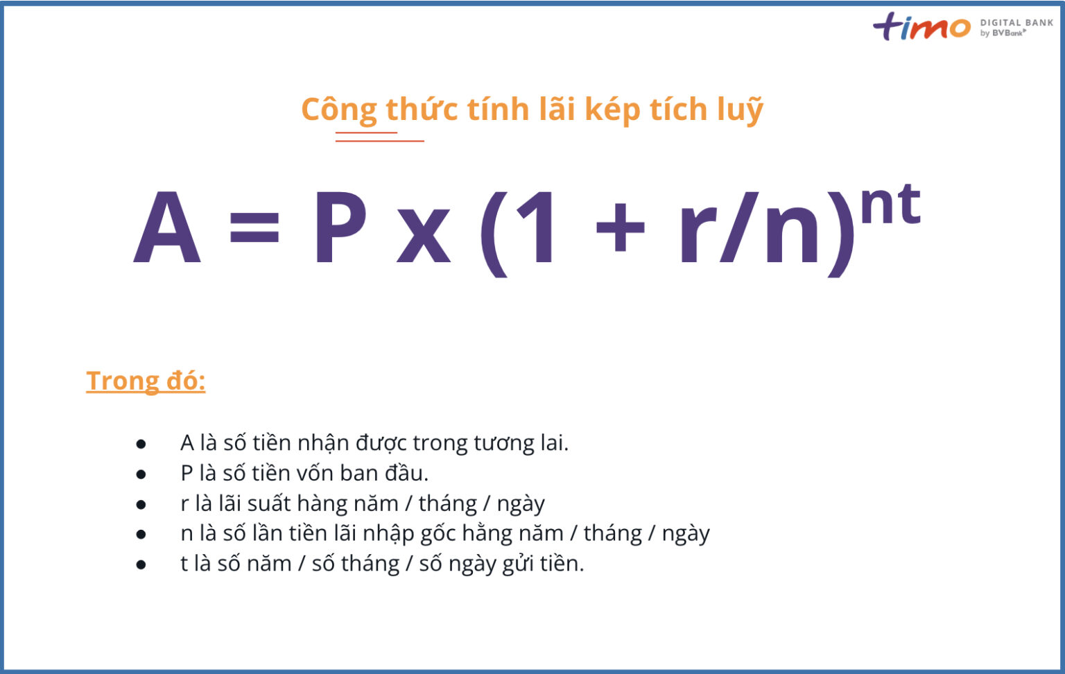 Công thức lãi kép minh họa