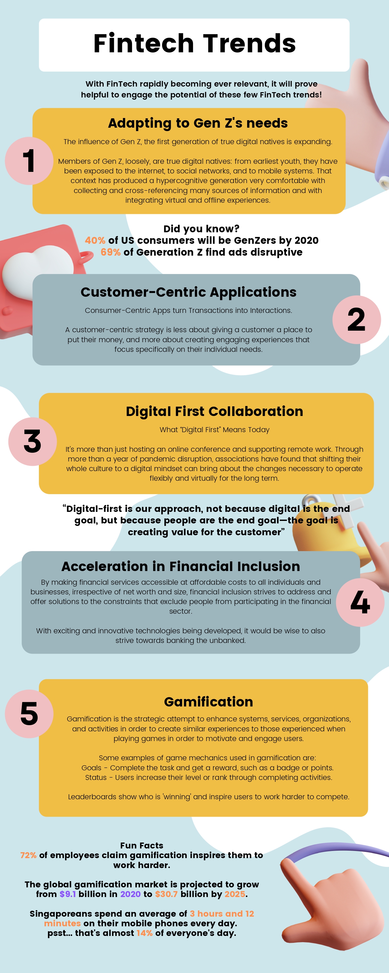 Ảnh nội dung fintech