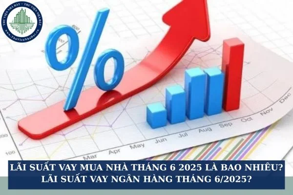 Biểu đồ lãi suất và hồ sơ vay