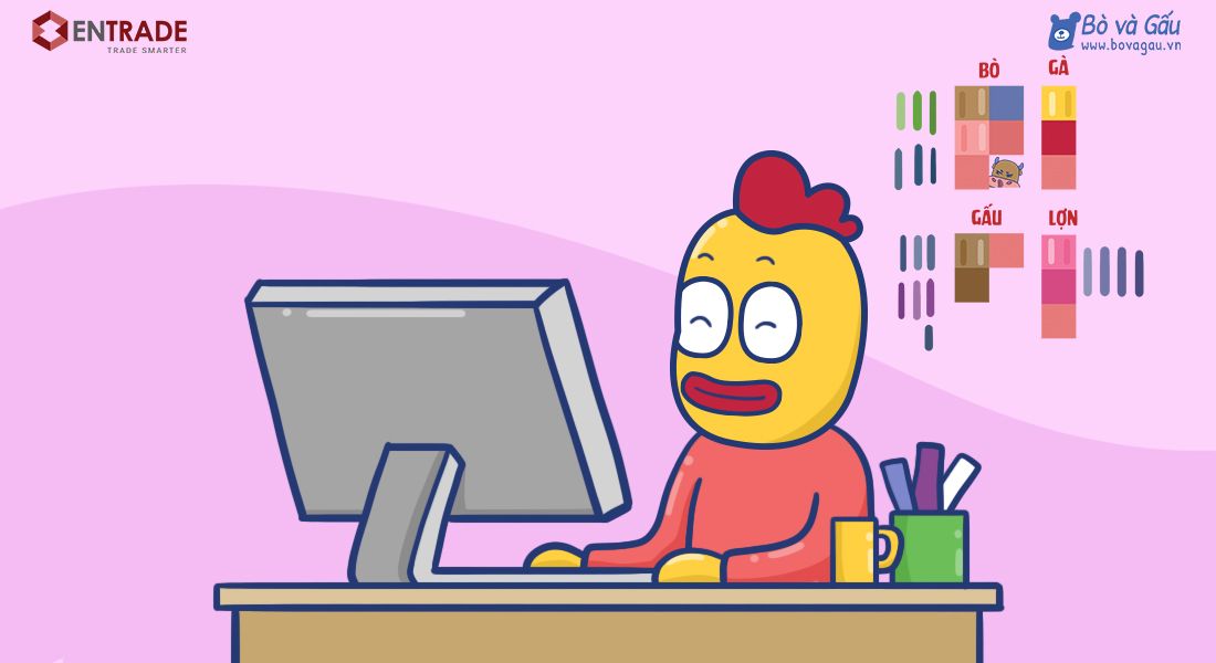 Trải nghiệm ngân hàng trực tuyến cá nhân hóa - nguồn từ DNSE Blog