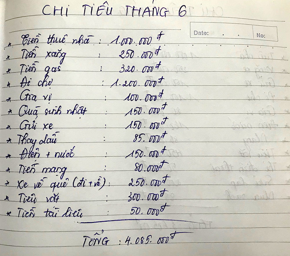 Sổ ghi chép chi tiêu