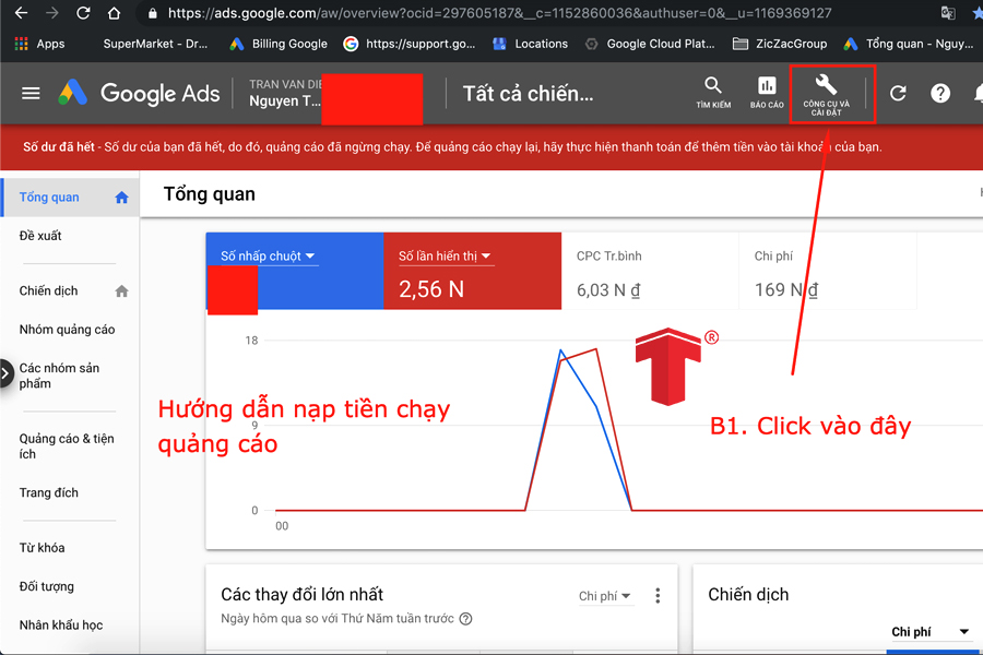 Bảng tính toán ngân sách hàng ngày từ mục tiêu hàng tháng cho ngành tài chính