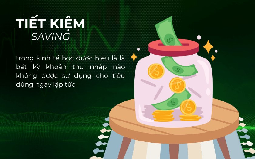 Sổ tiết kiệm theo kỳ