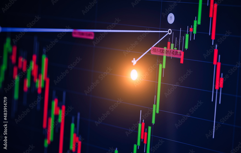 Biểu đồ phân tích tài chính với các chỉ số P/E và EPS