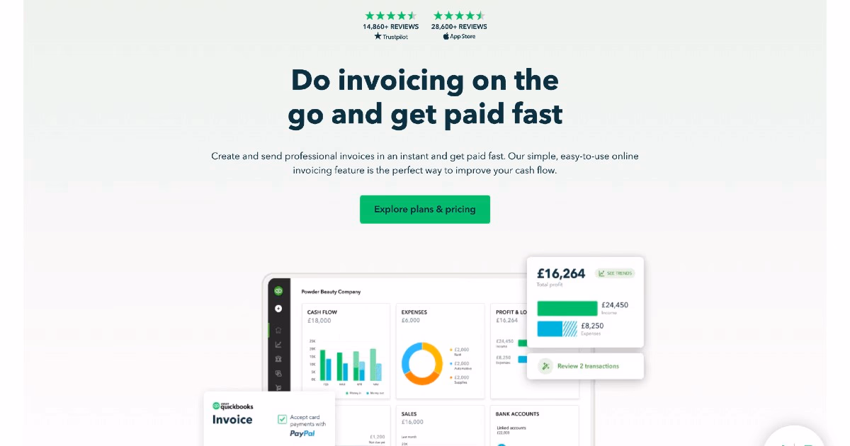 Minh họa chiến dịch paid ads và landing page hiệu quả