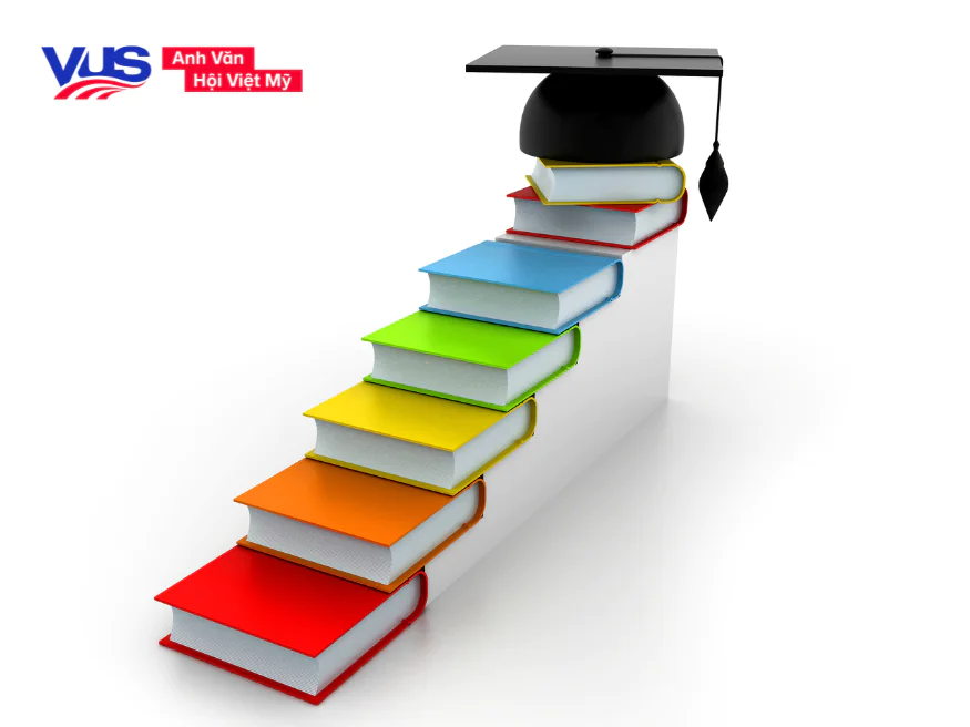 Cấu trúc của một bài IELTS Reading chuẩn xác nhất