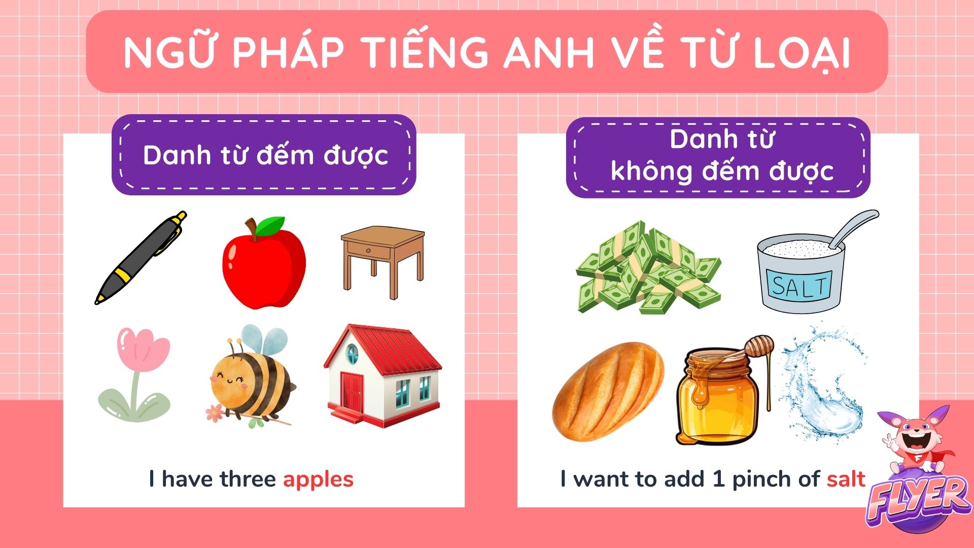 Ngữ pháp tiếng Anh danh từ đếm được, danh từ không đếm được