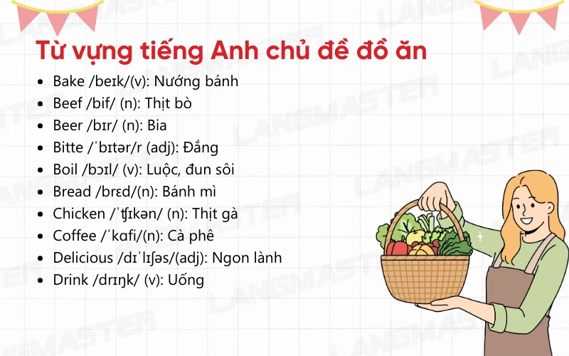 Từ vựng tiếng Anh chủ đề đồ ăn