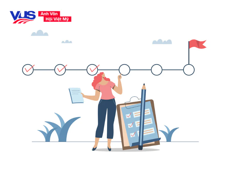 Xác định rõ mục tiêu giúp xây dựng lộ trình học IELTS hiệu quả