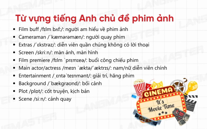 Từ vựng tiếng Anh chủ đề phim ảnh